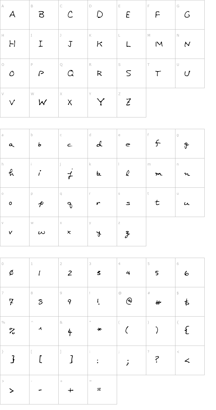 Character Map AudreysHand Regular Font