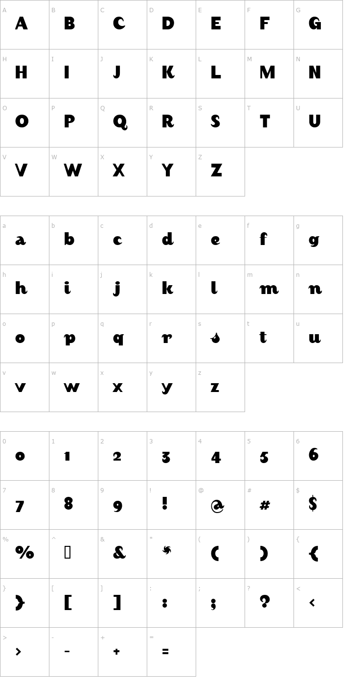 Character Map AugustBlackAlternate Font