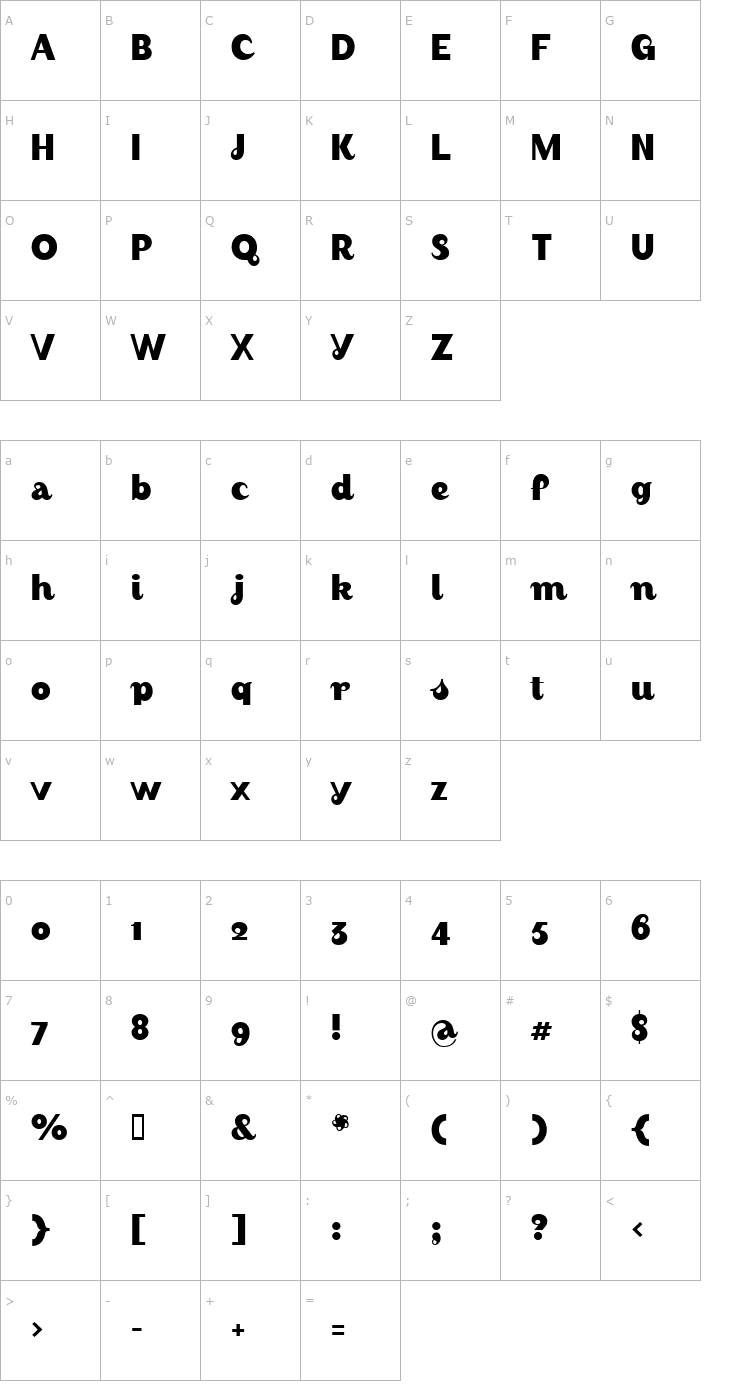 Character Map AugustBold Font