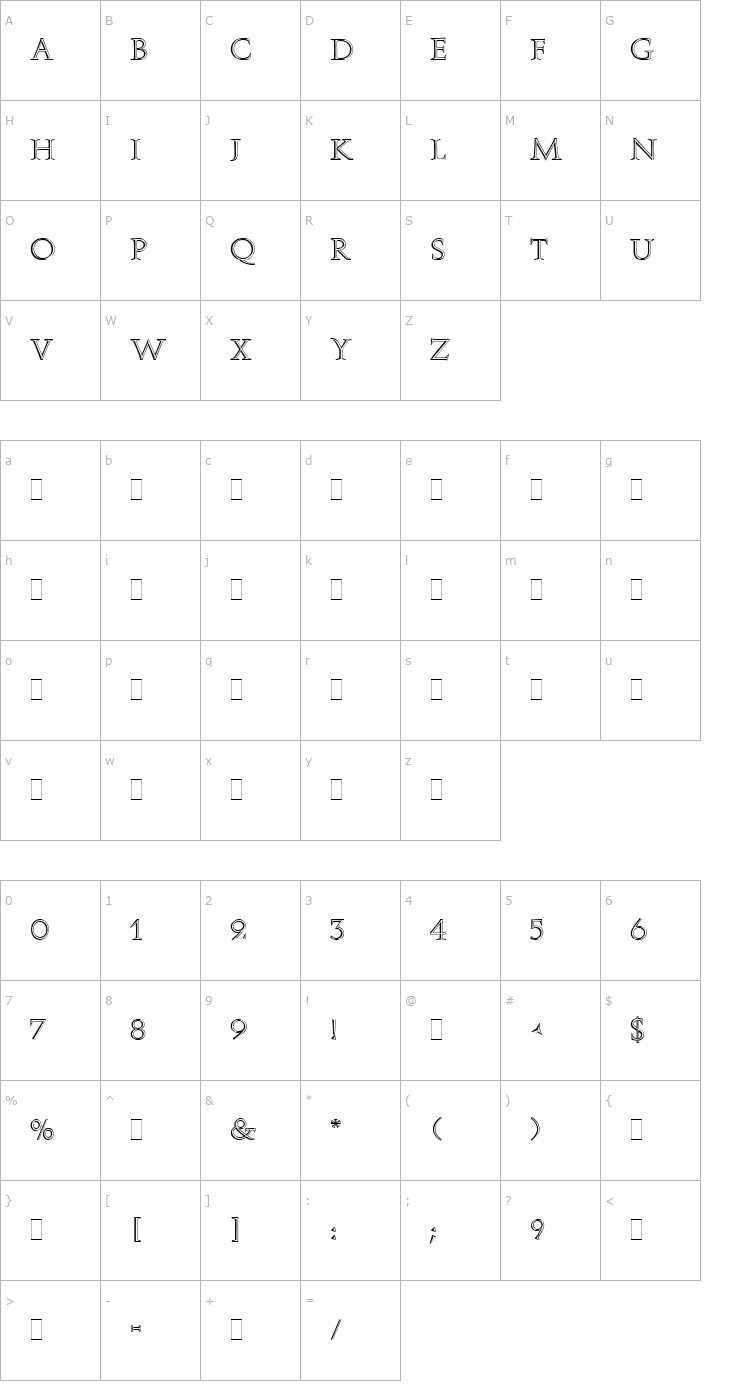 Character Map Augustea Open LET Plain1.0 Font