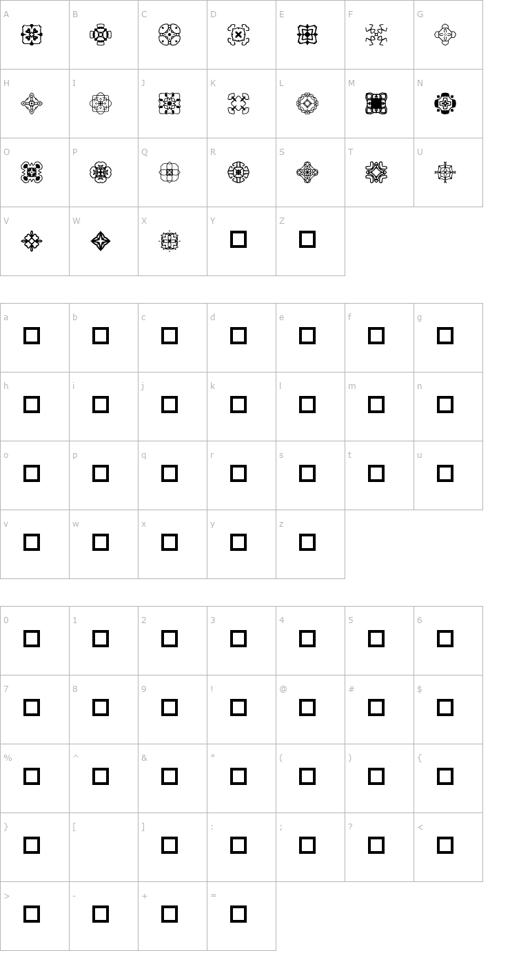 Character Map auntbats Normal Font
