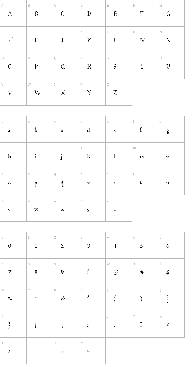 Character Map AuntMildred Font