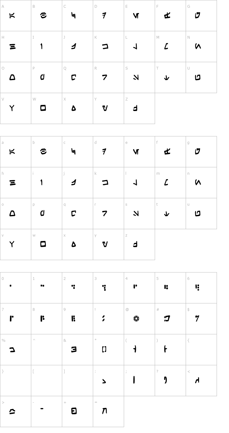 Character Map Aurek-Besh Hand Font