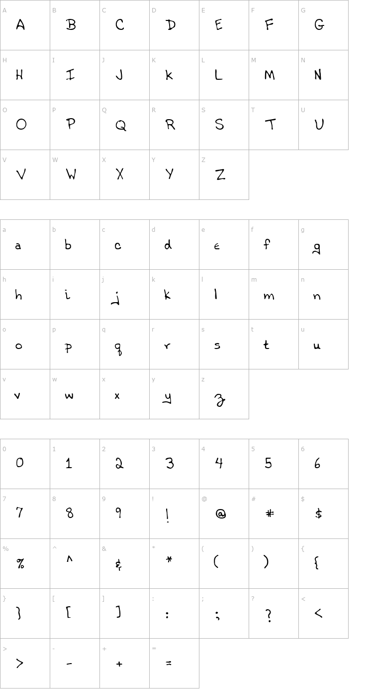 Character Map AustinsHand Regular Font