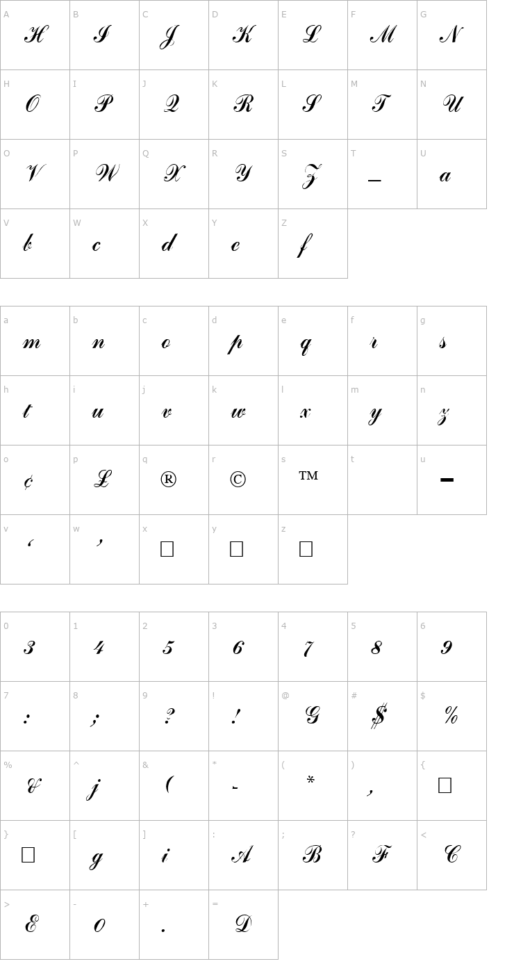 Character Map Author Font