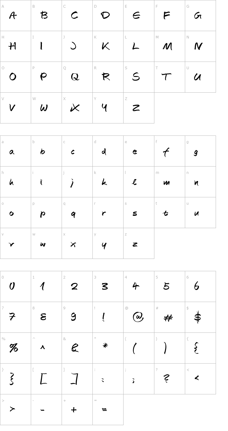 Character Map AutographScriptEF Bold Font