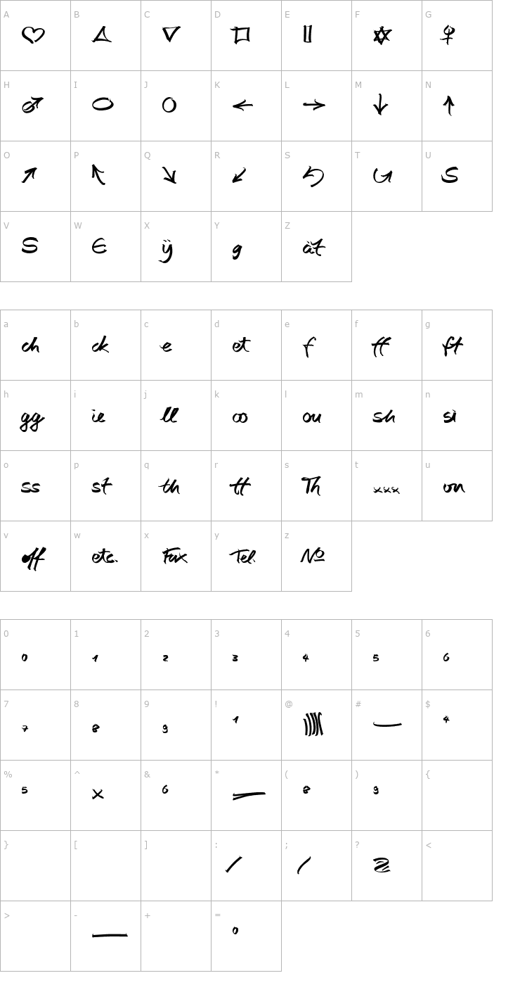 Character Map AutographScriptEF-BoldExtras Font