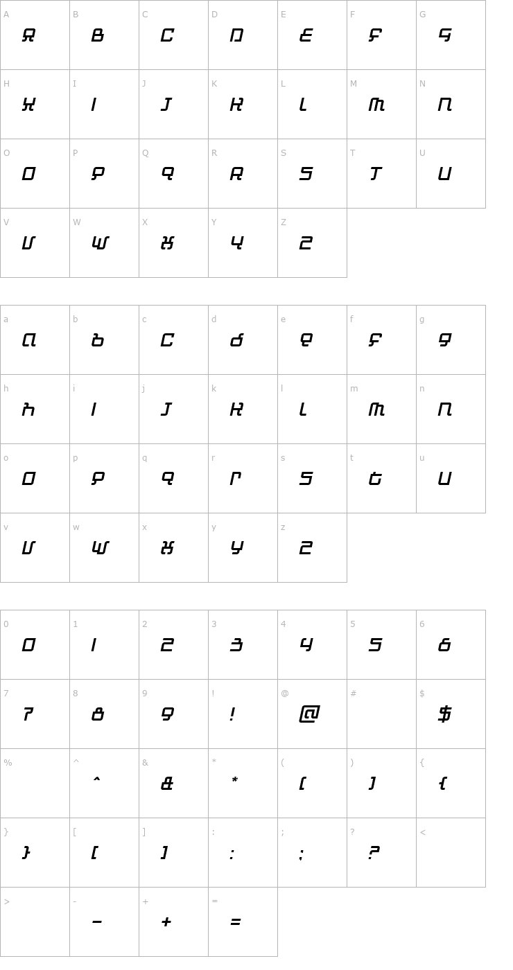 Character Map Automind Italic Font