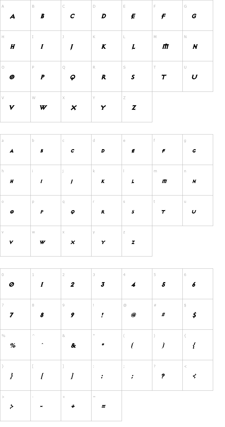 Character Map AvalonQuest BlackItalic Font