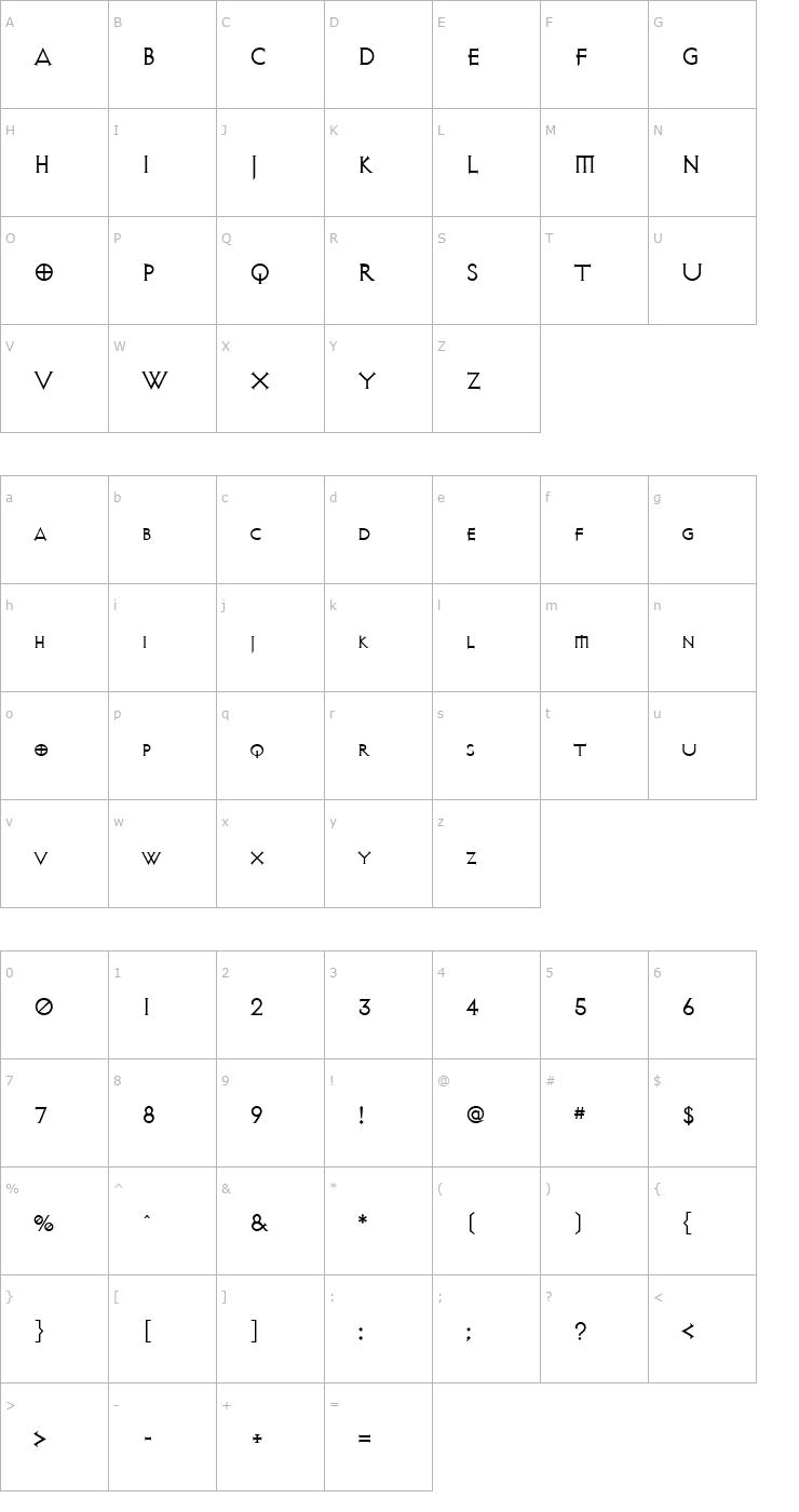 Character Map AvalonQuest Font