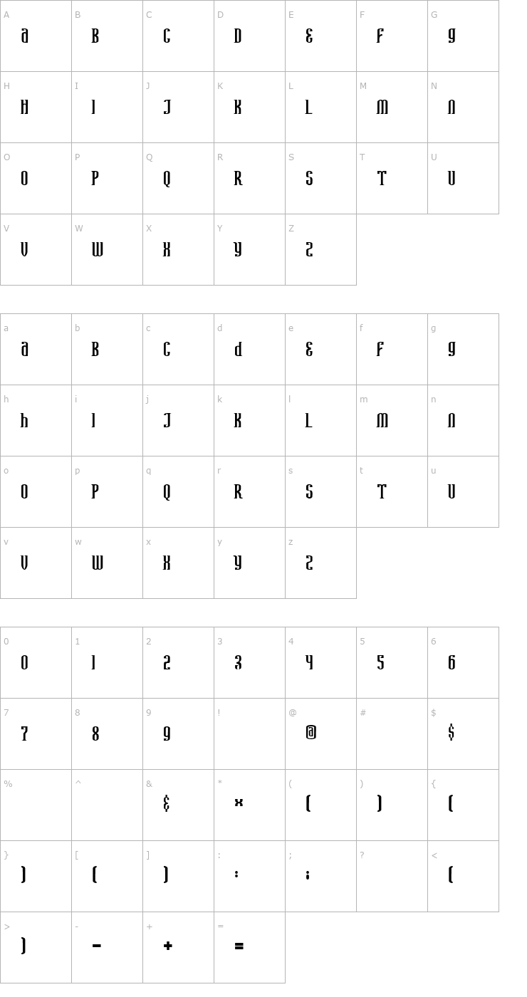 Character Map Avatar Serif Font