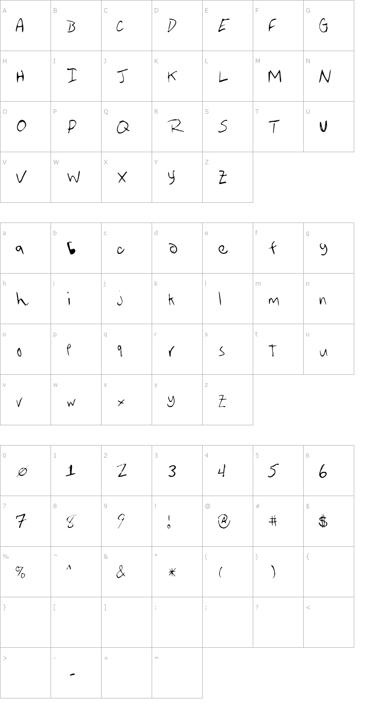 Character Map Averen Font