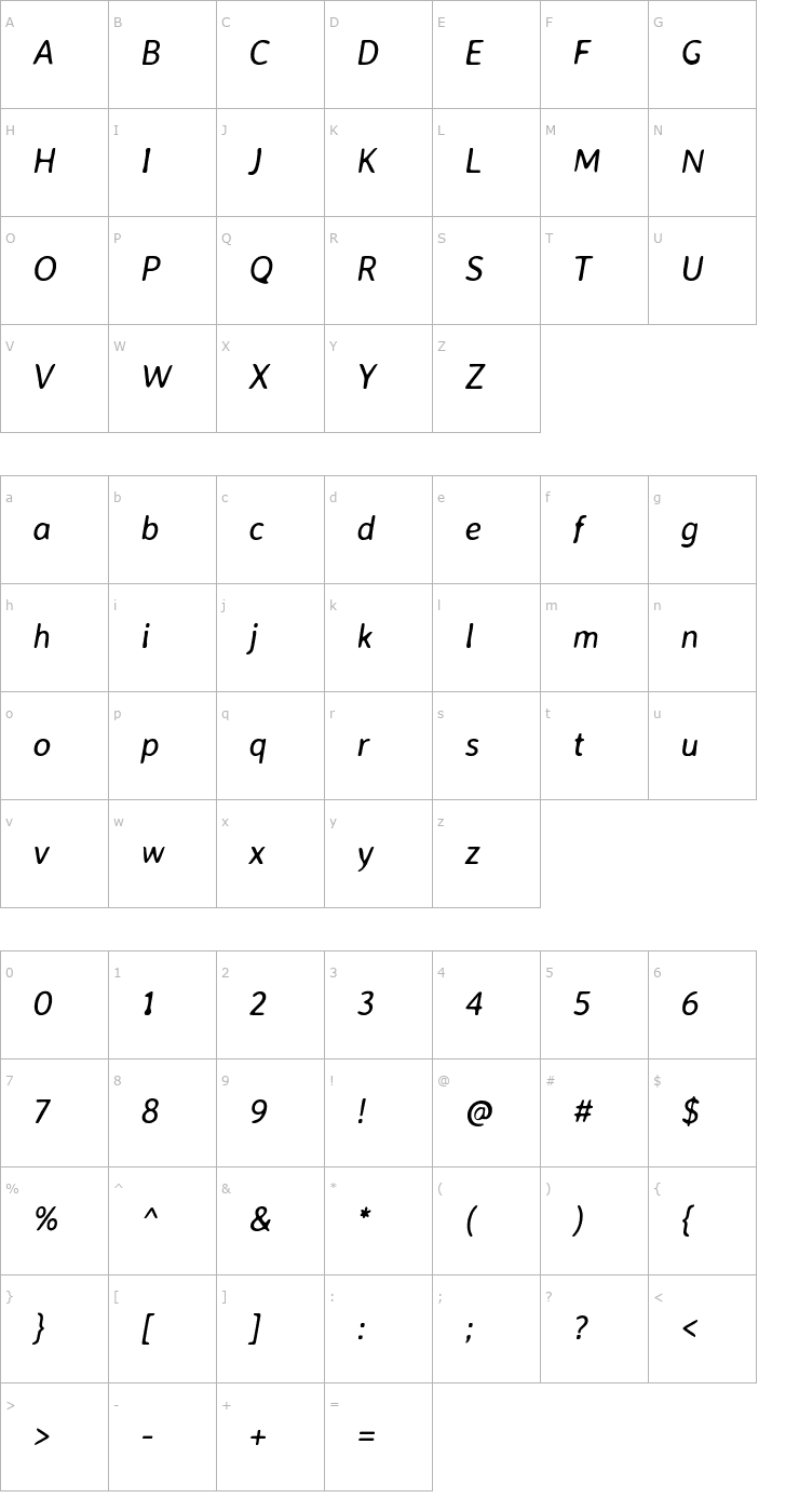 Character Map Averia Sans Libre Italic Font