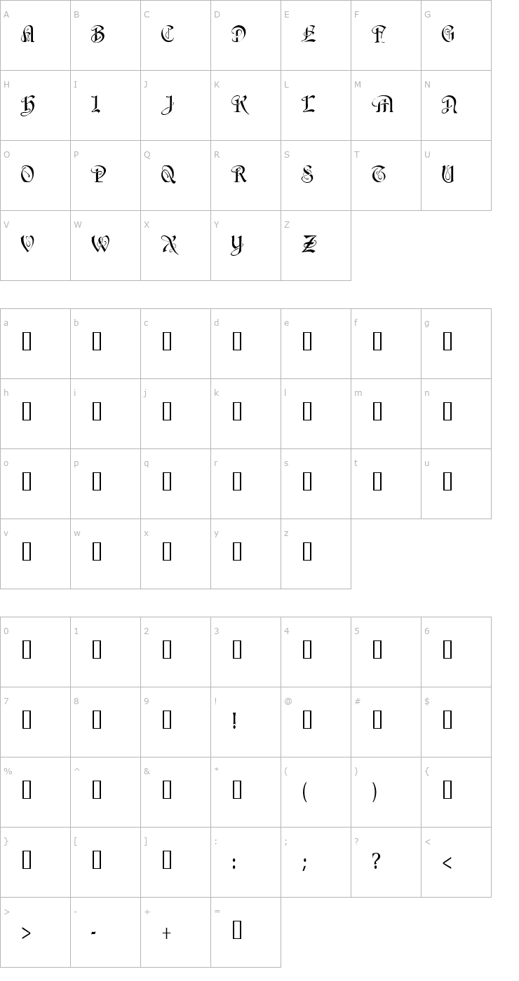 Character Map Averoigne Font