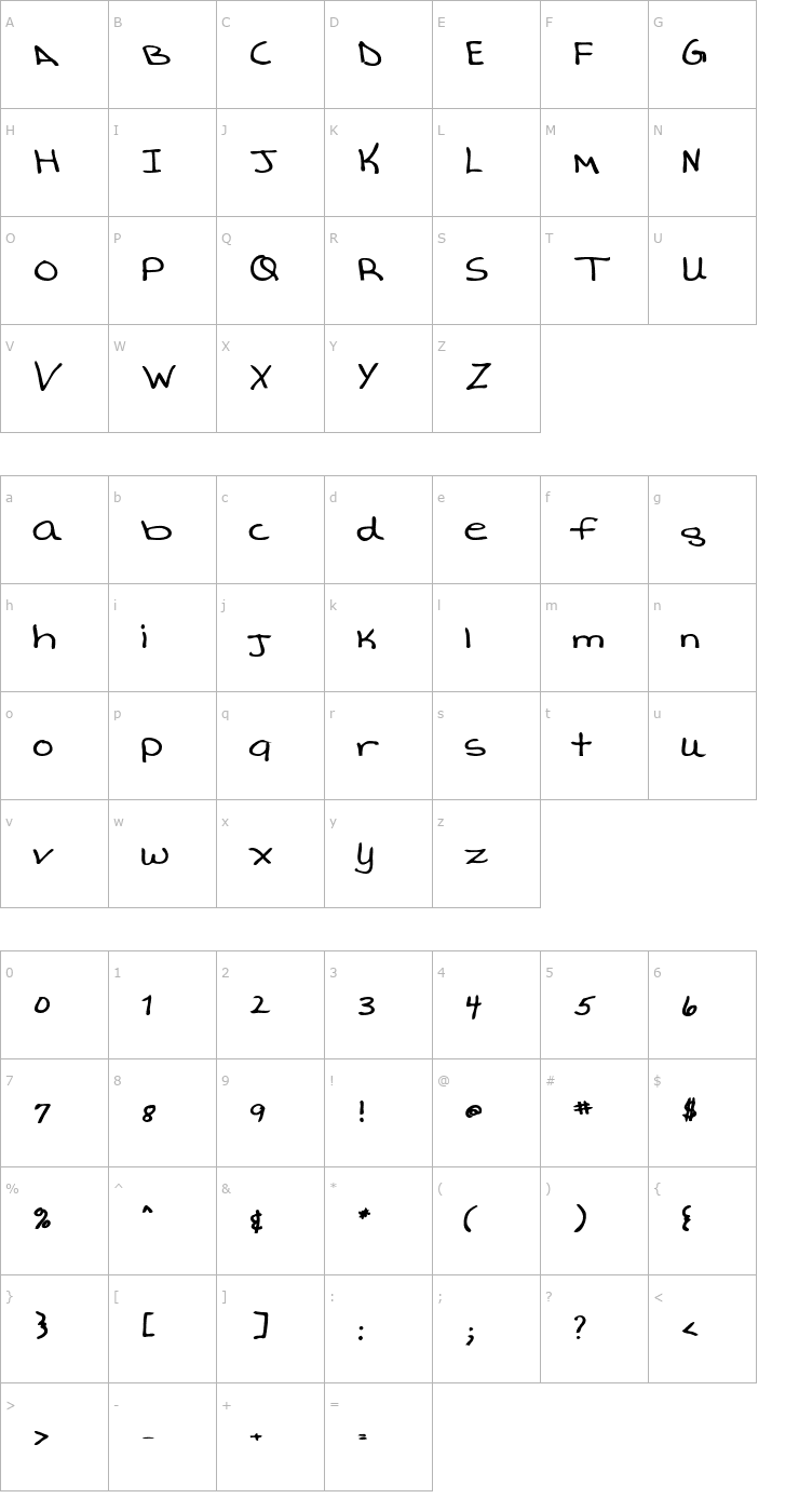 Character Map AverysHand Bold Font