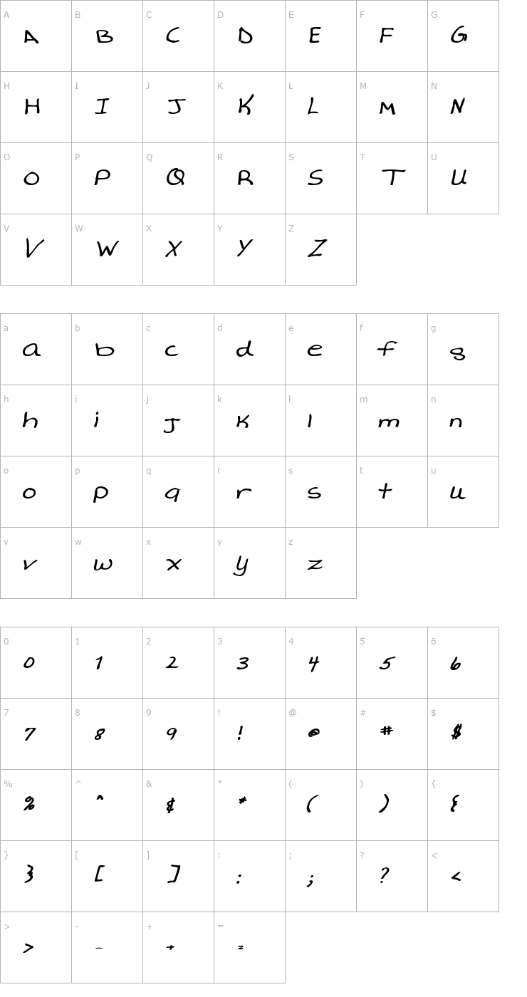 Character Map AverysHand Bold Italic Font