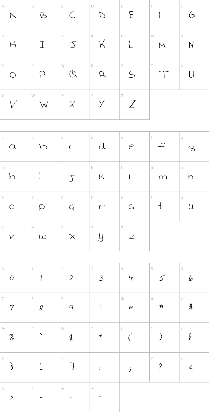 Character Map AverysHand Regular Font