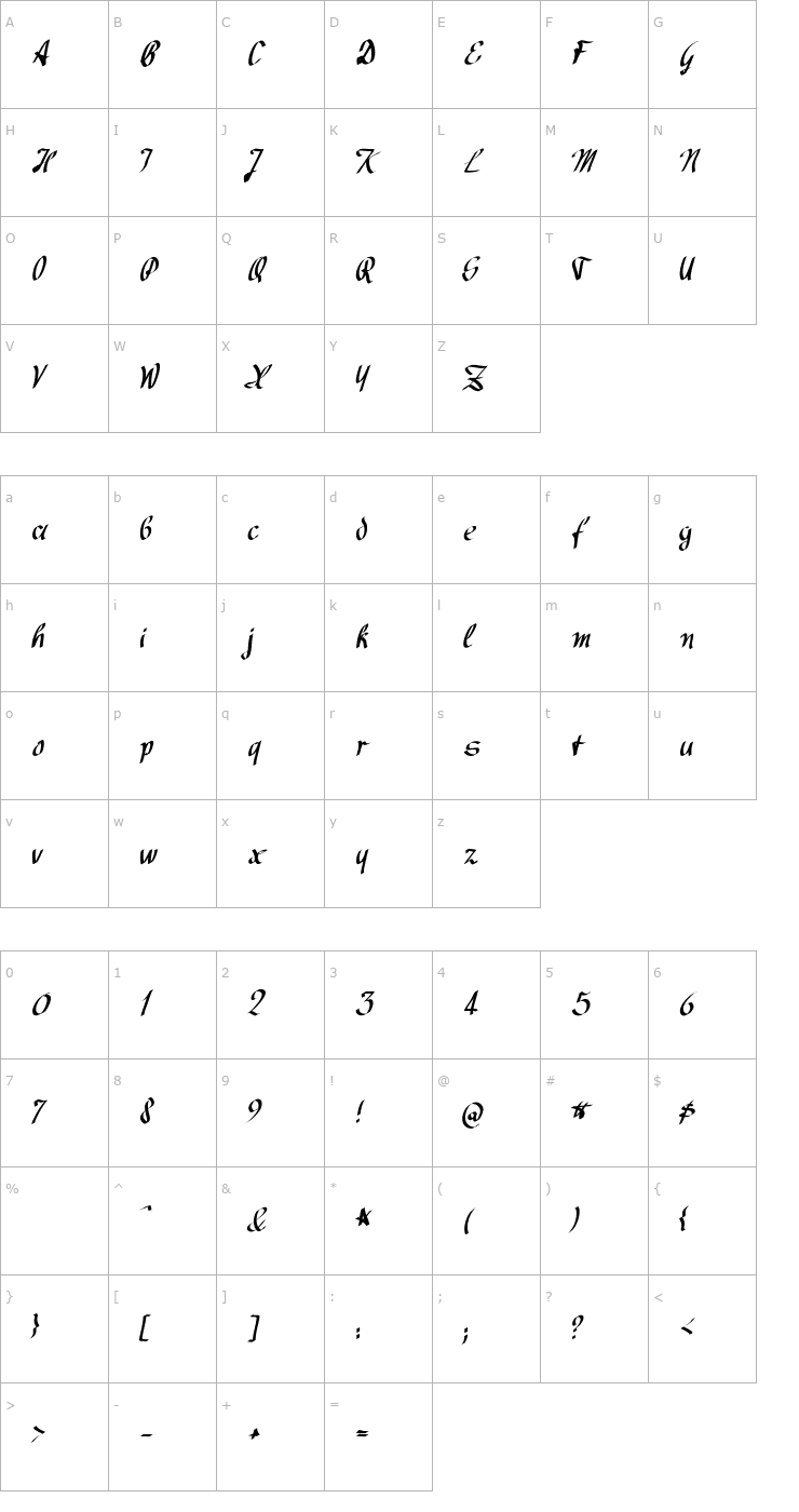 Character Map Avocado Font
