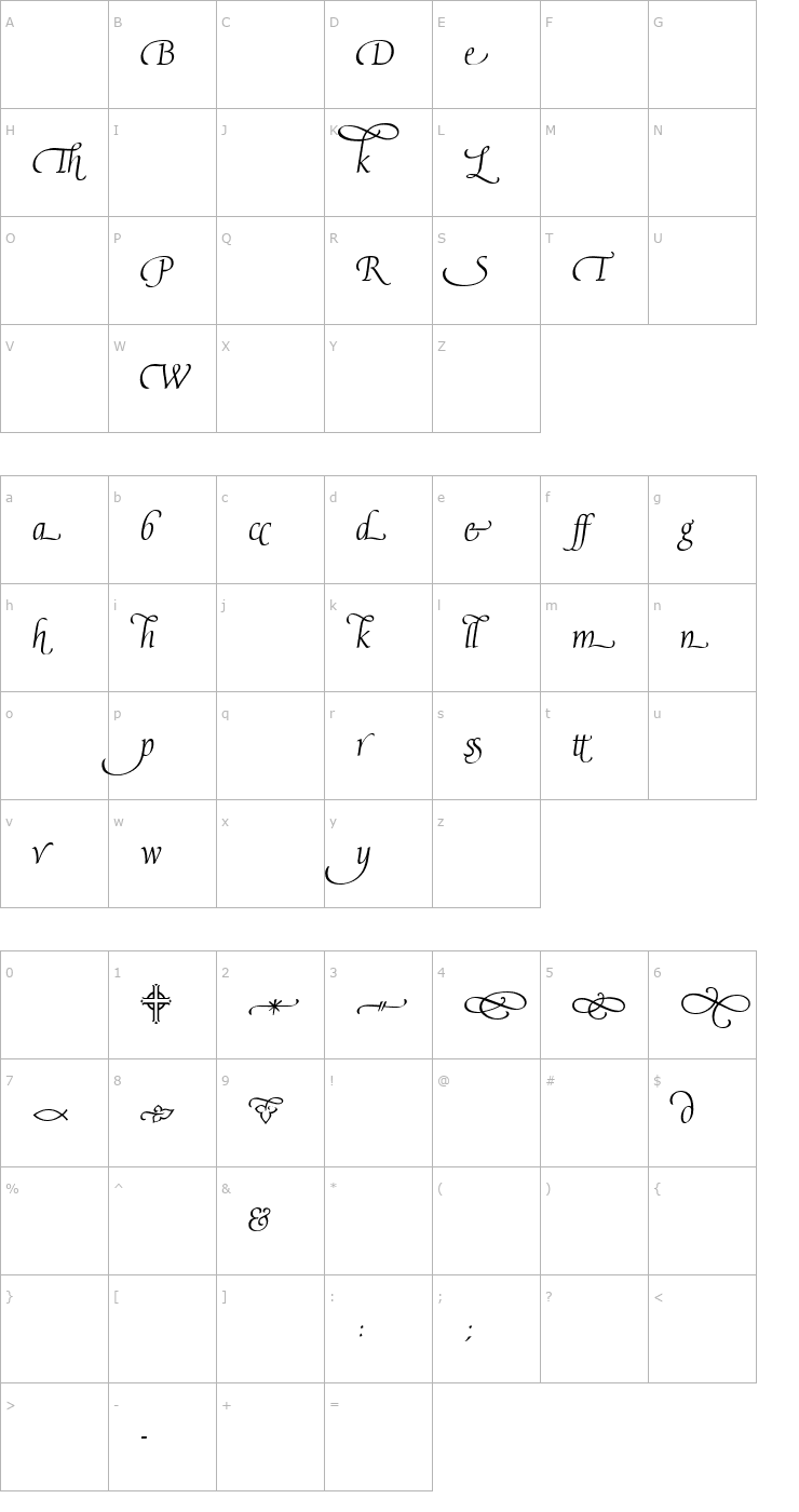 Character Map Avocet Light Xtras Font