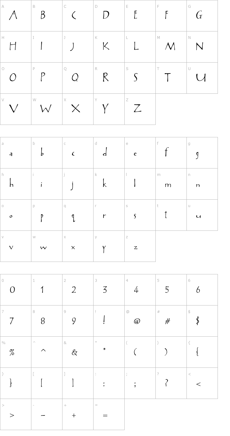 Character Map AvrilRegular Font