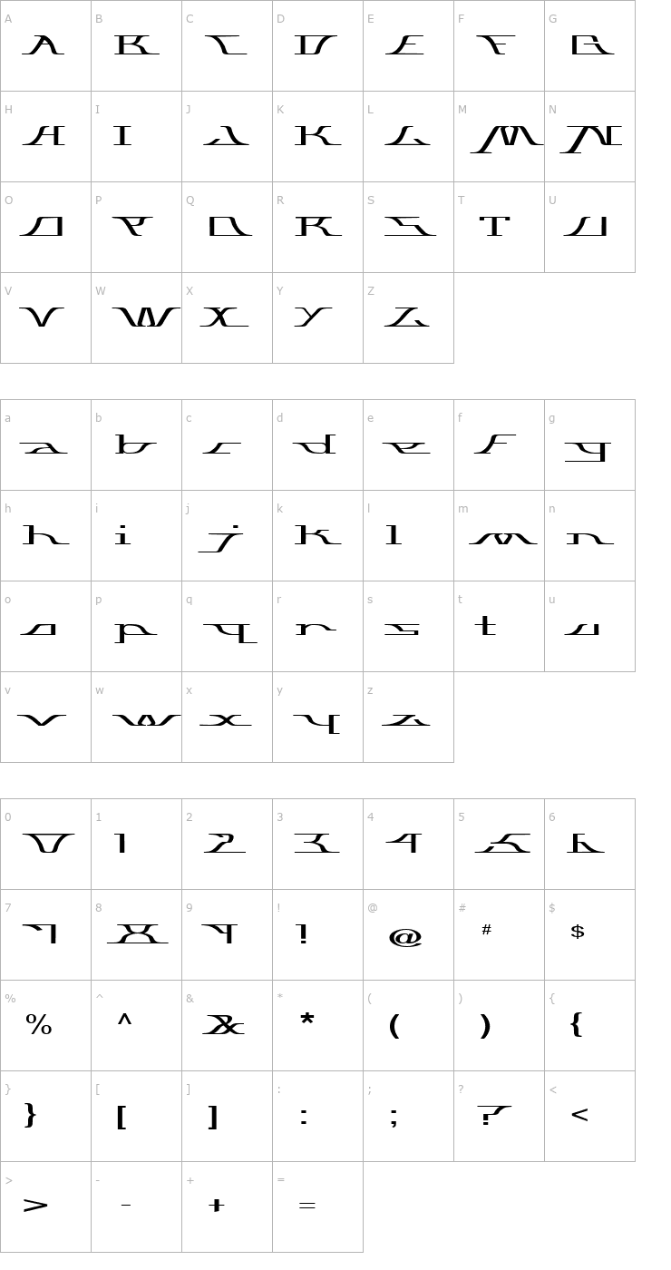 Character Map awitched Font