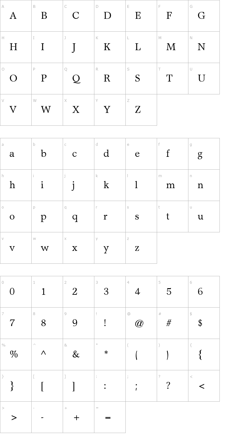 Character Map Axiomatic SSi Font