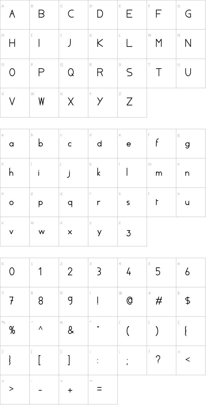 Character Map AylaCSscript Font