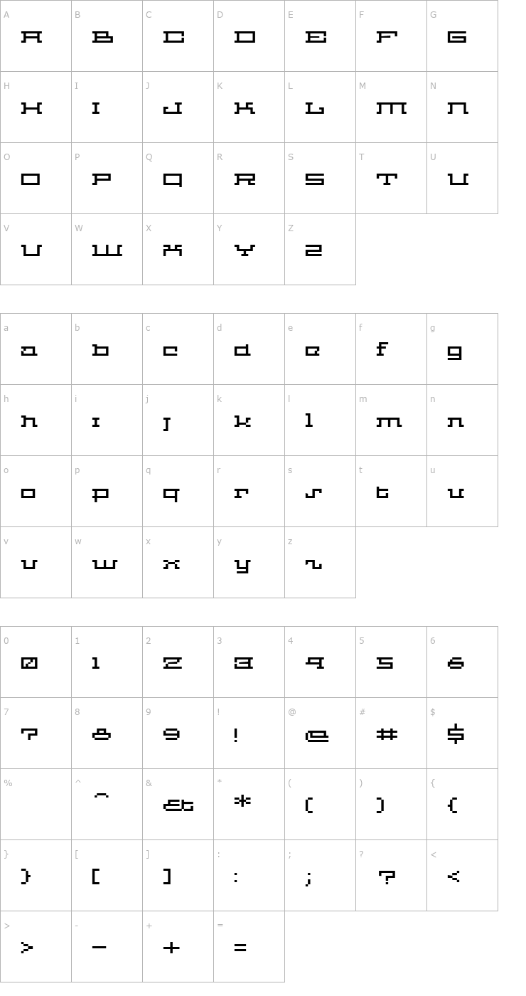 Character Map Aymara Font