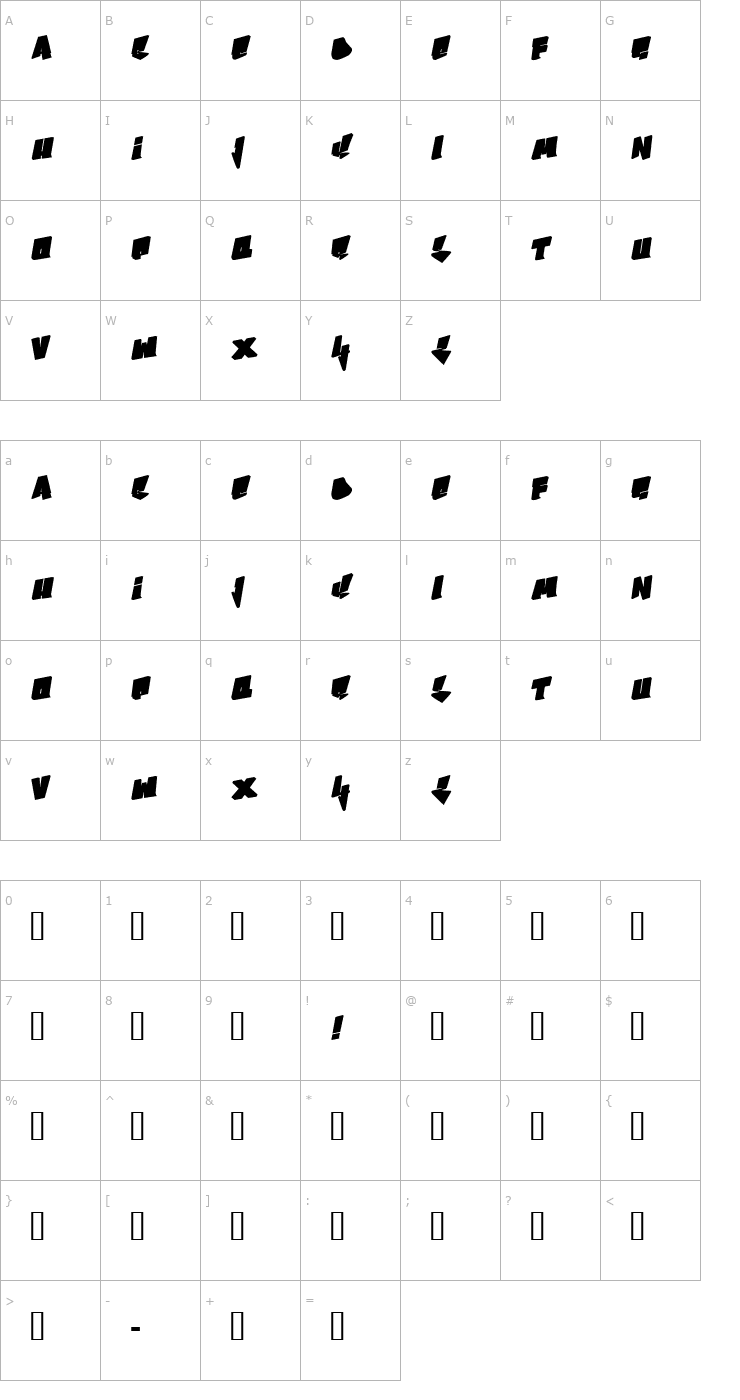 Character Map B-Boy Font