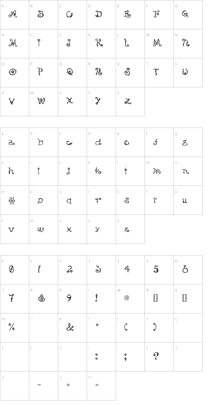 Character Map B Surfers Font