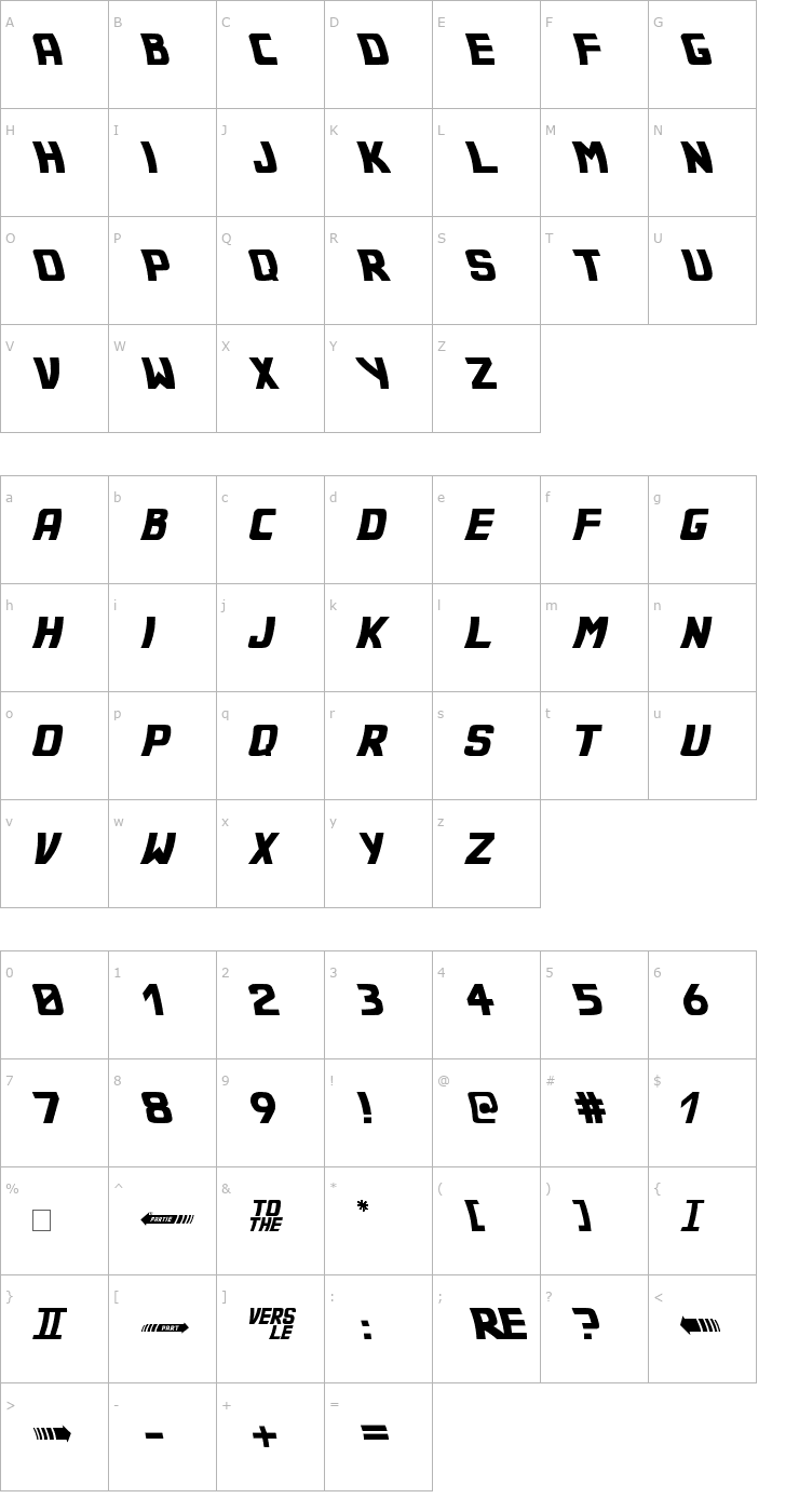 Character Map Back to the future 2002 Font