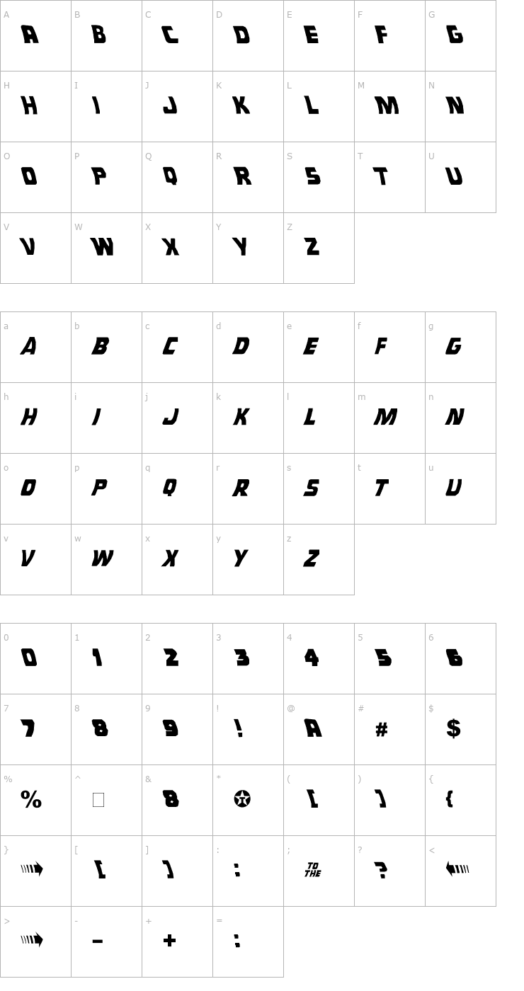 Character Map Back To The Future Font