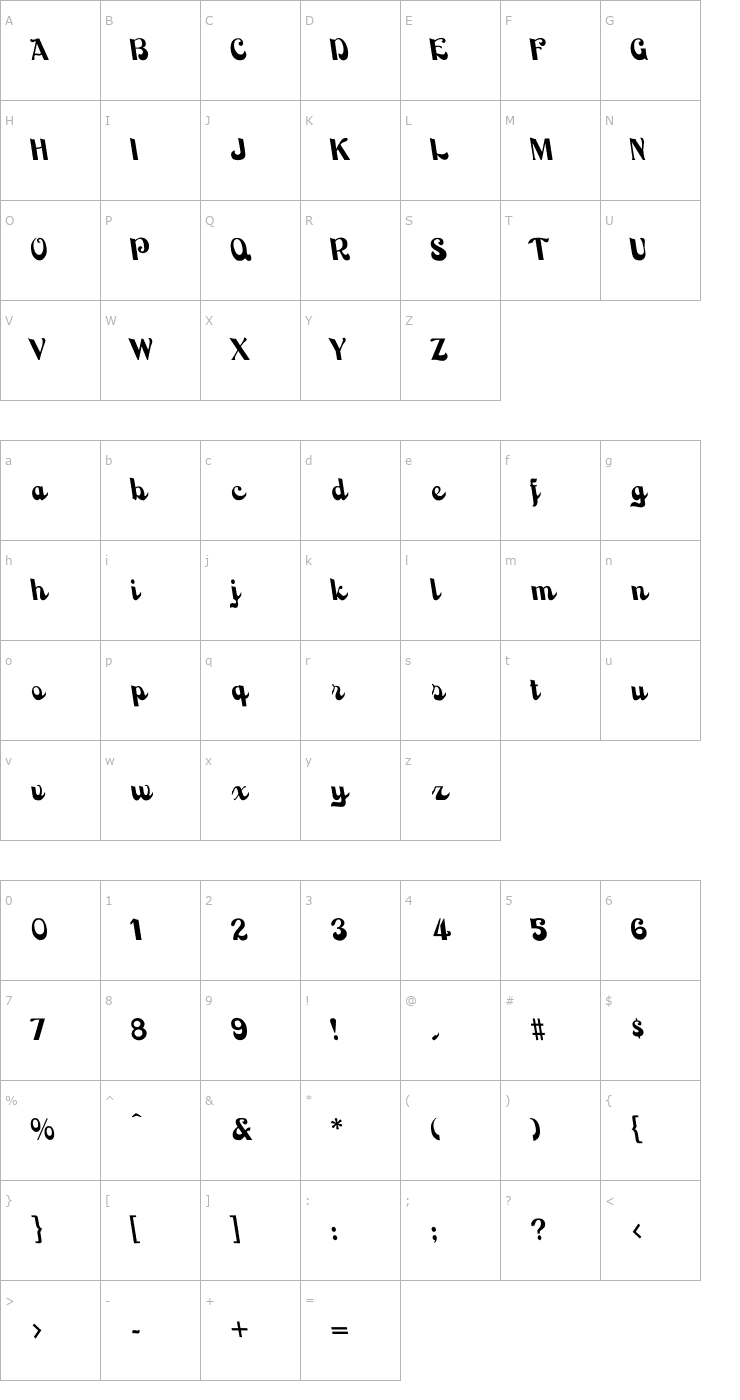 Character Map BackhandScript-Regular Font