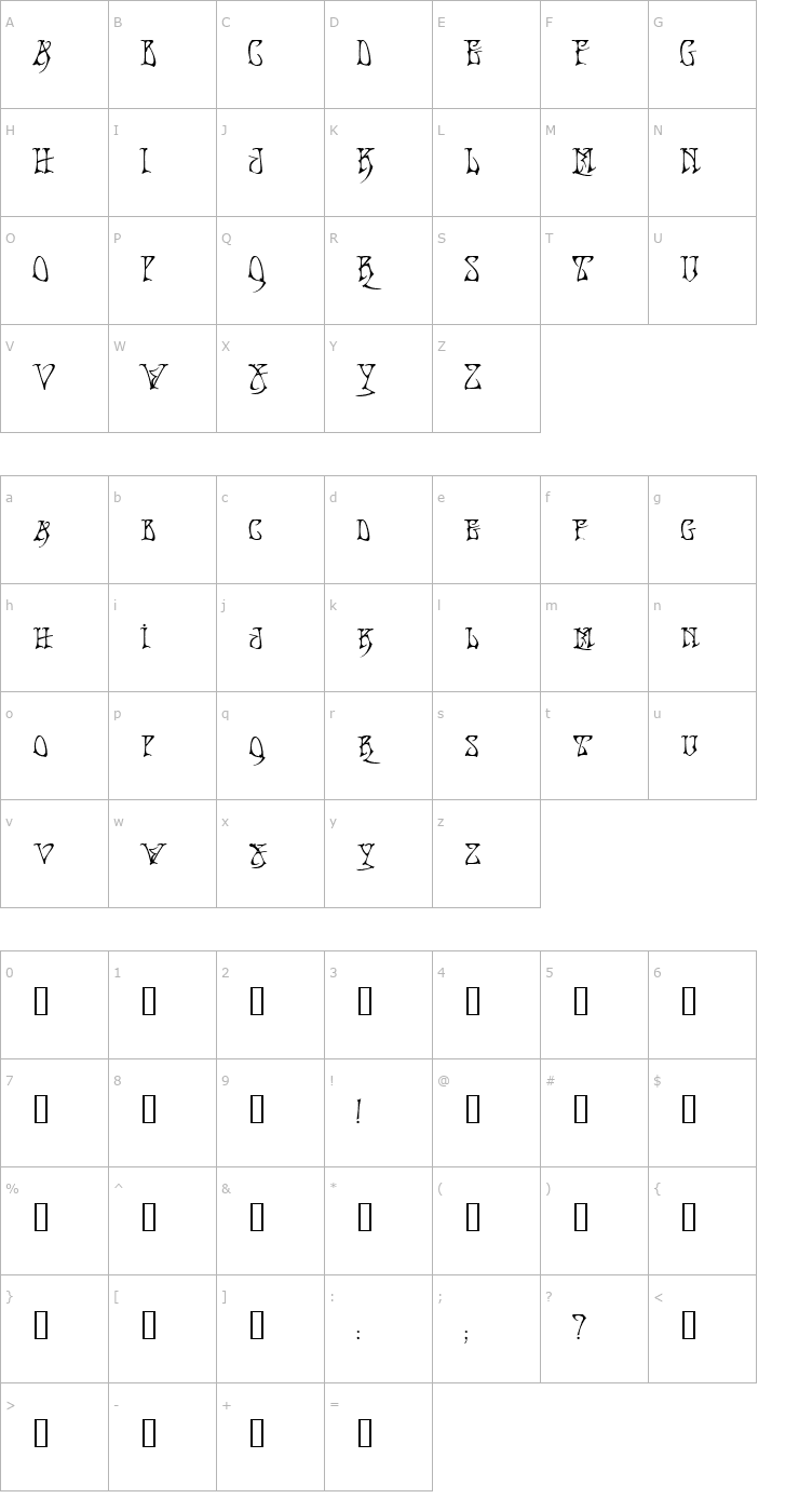 Character Map BadAcid TR Font