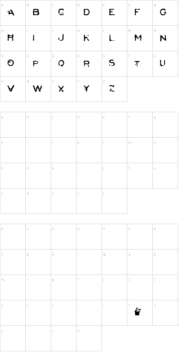 Character Map BadCargo Font
