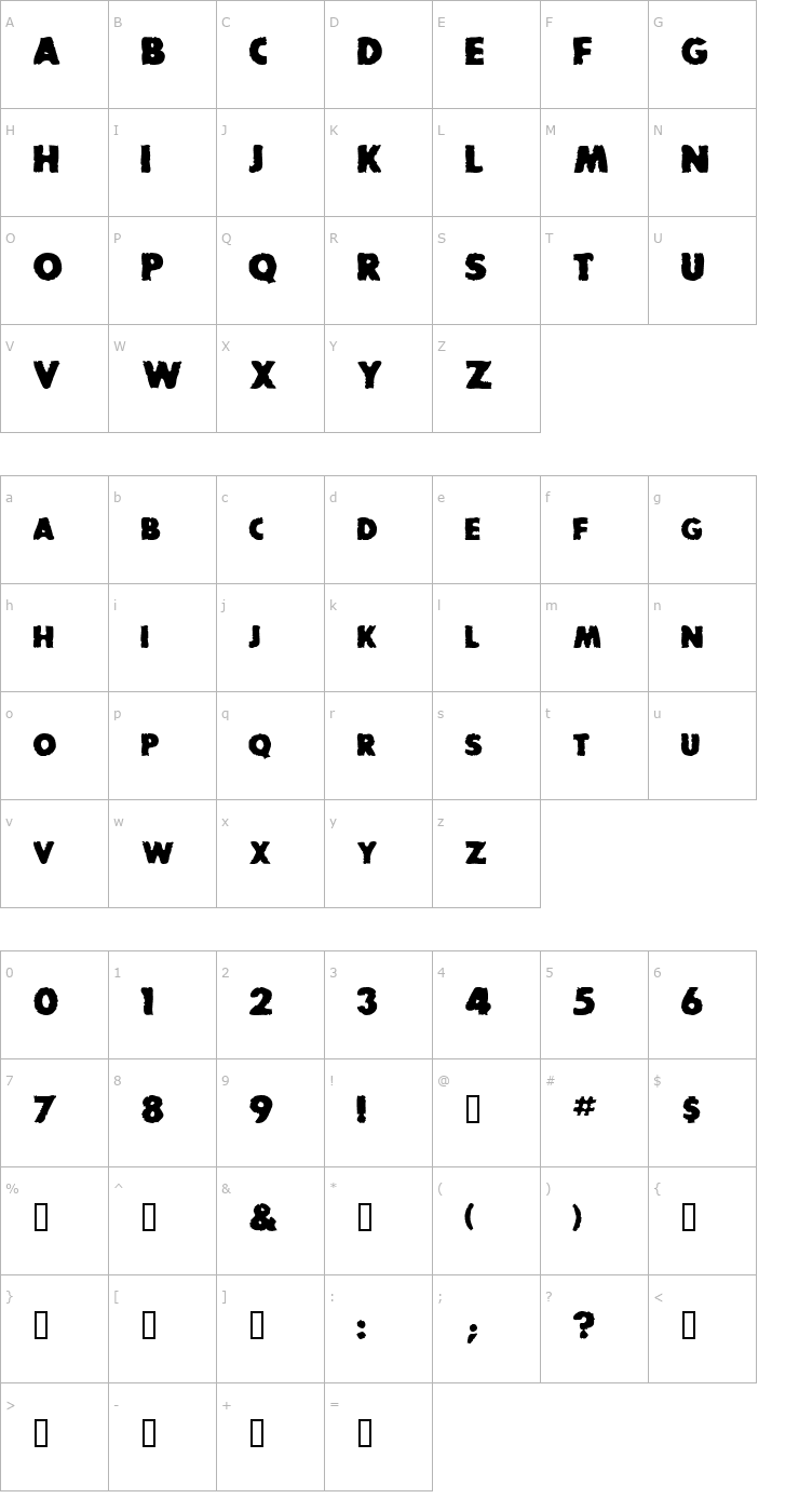 Character Map BadDogSCapsSSK Bold Font