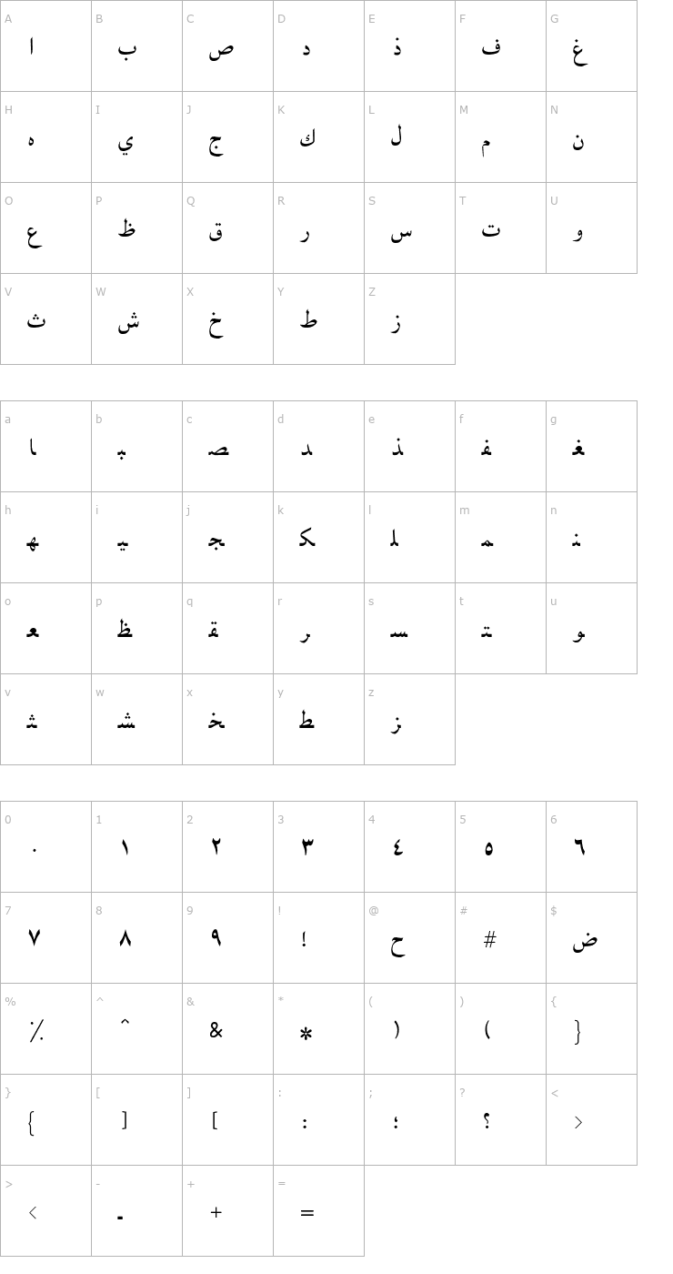 Character Map Baghdad Font