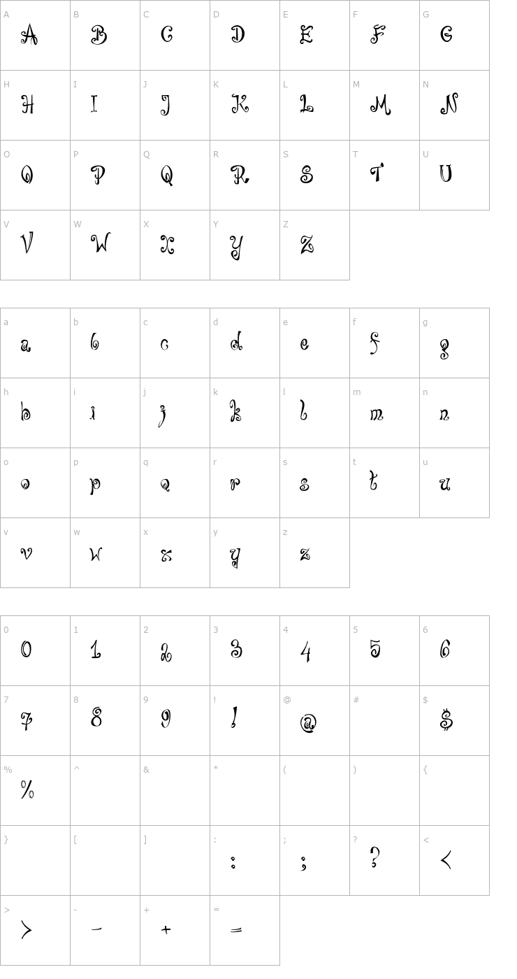 Character Map Bajareczka Font