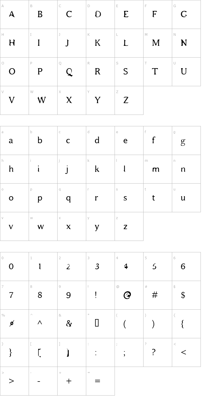 Character Map Bajsmaskin Font