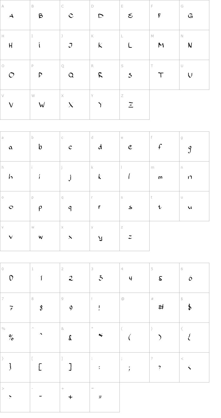 Character Map Bajsporr Font