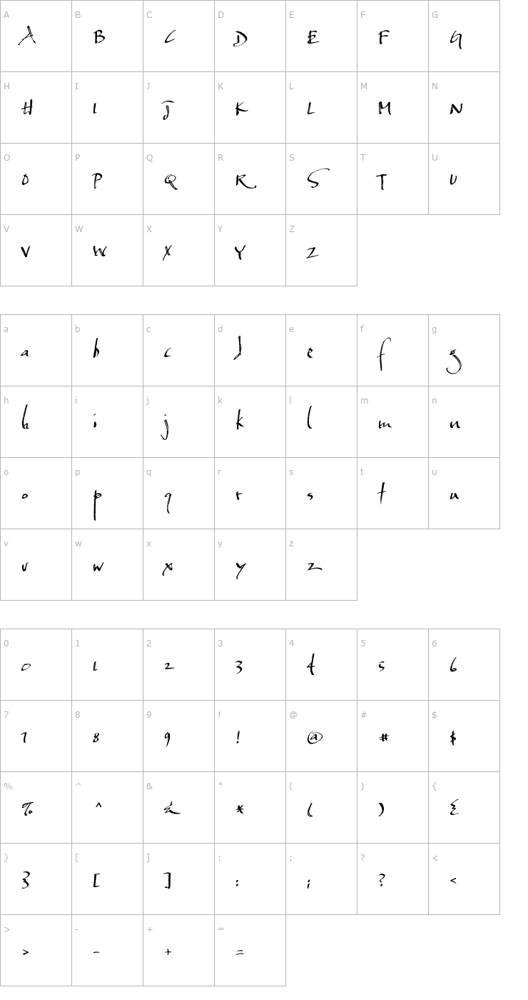 Character Map Baka Font