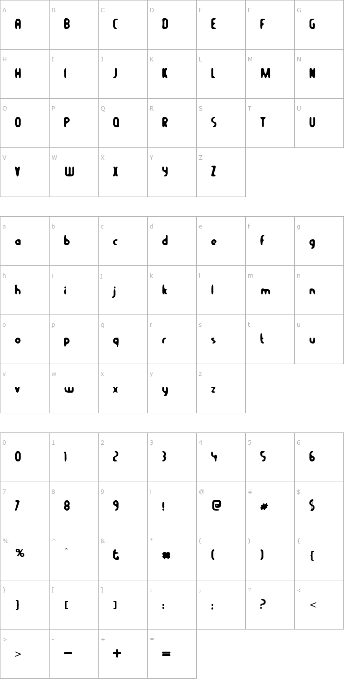 Character Map Balcony Angels Font