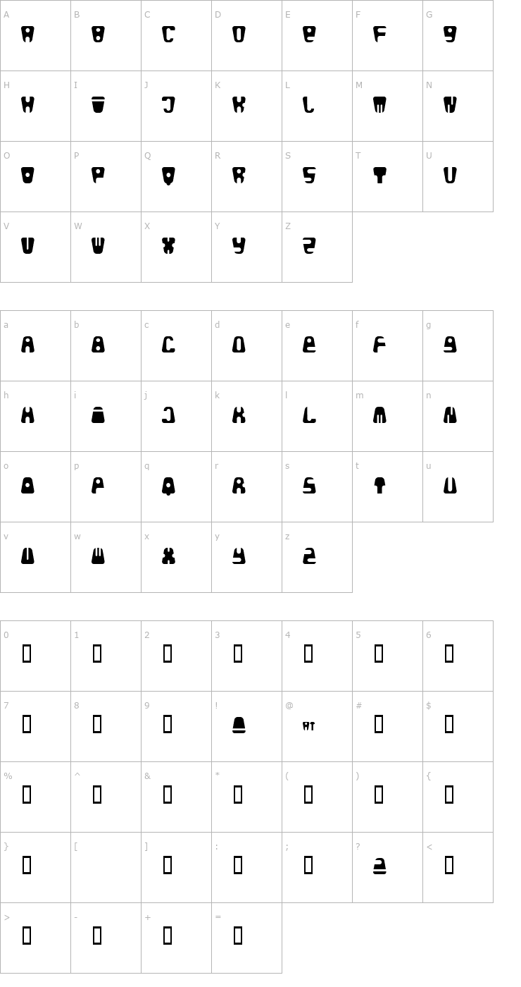 Character Map bald Font
