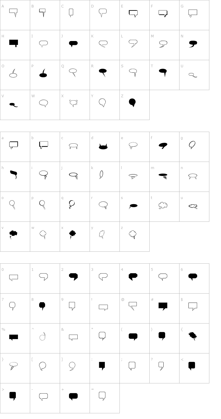 Character Map Balloons Font