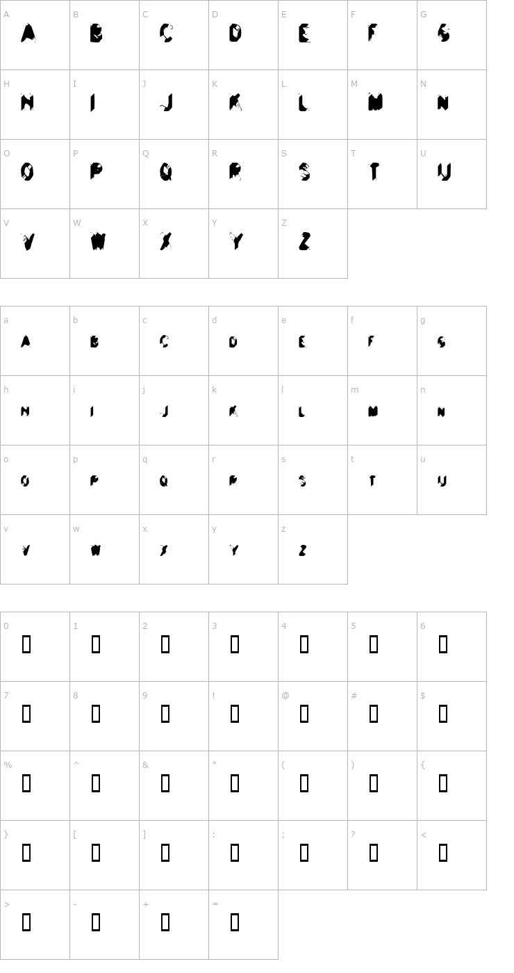 Character Map Balls to the Wall Font