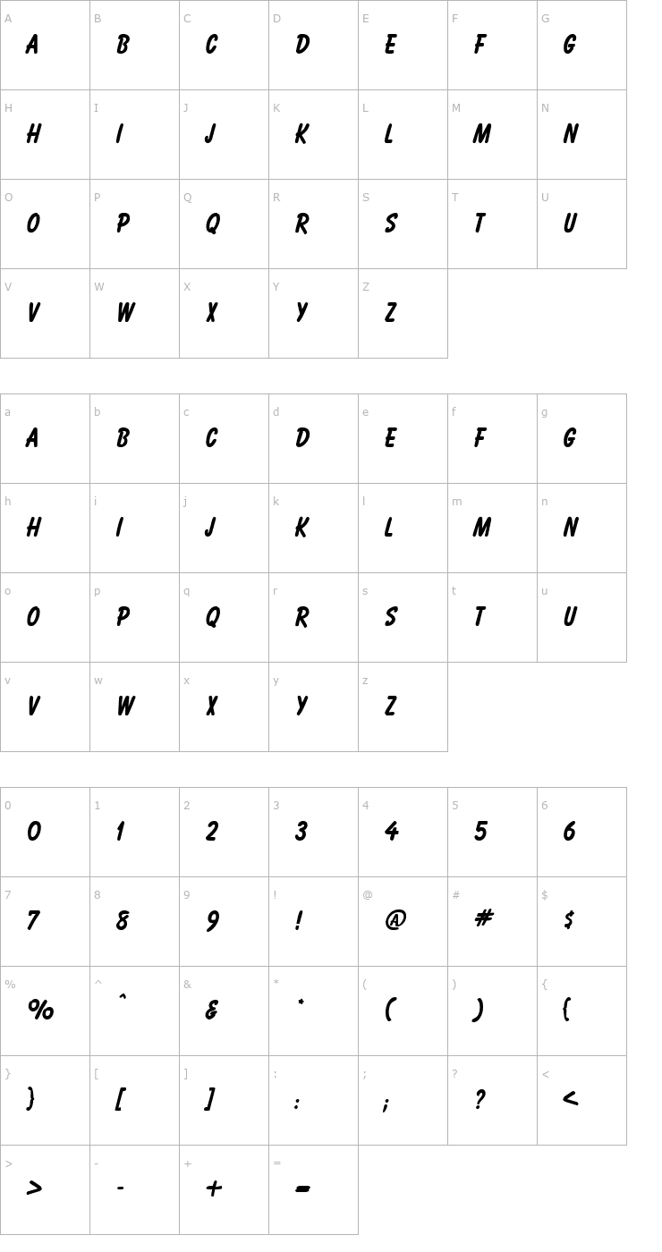 Character Map Balogna Bold Font