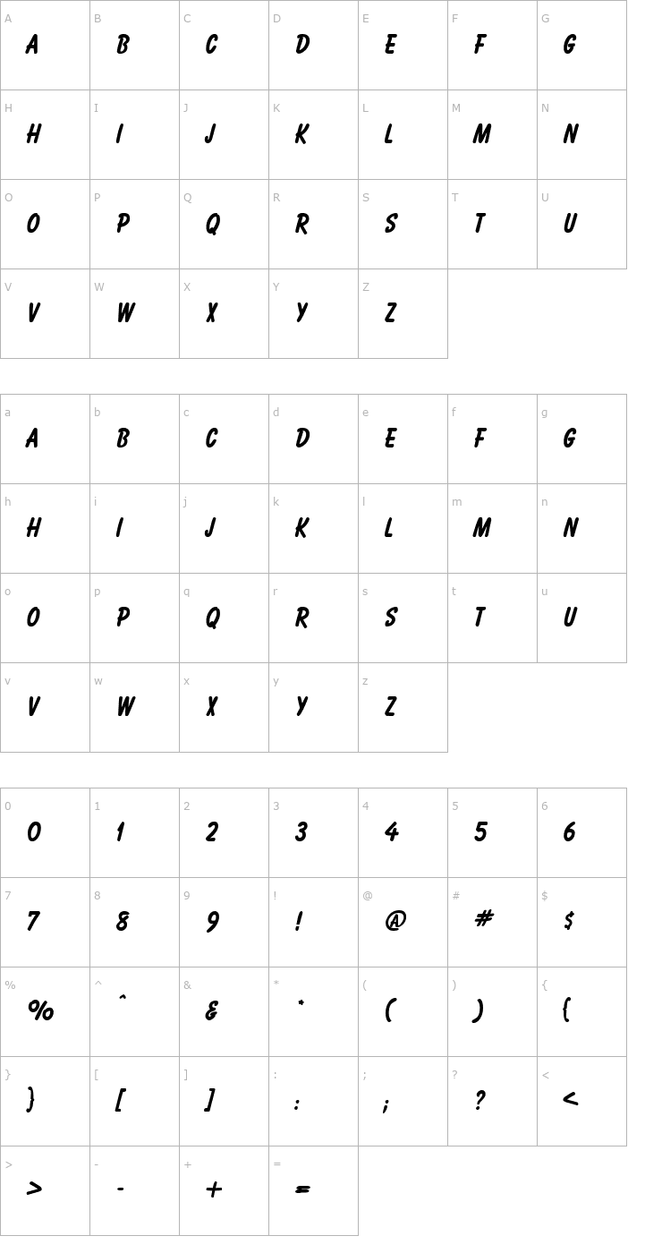 Character Map Balogna Font