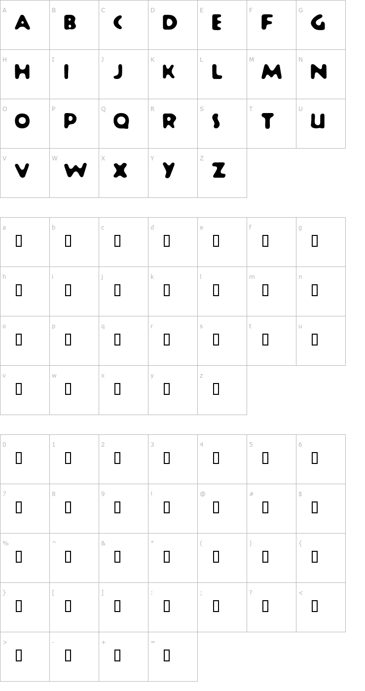 Character Map Banana Sundae Bold Font