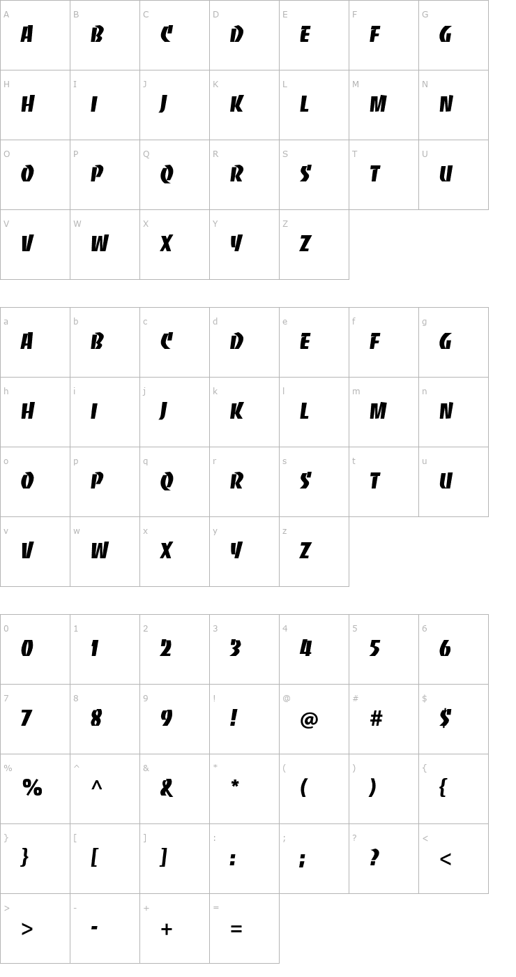 Character Map BancoStd Font