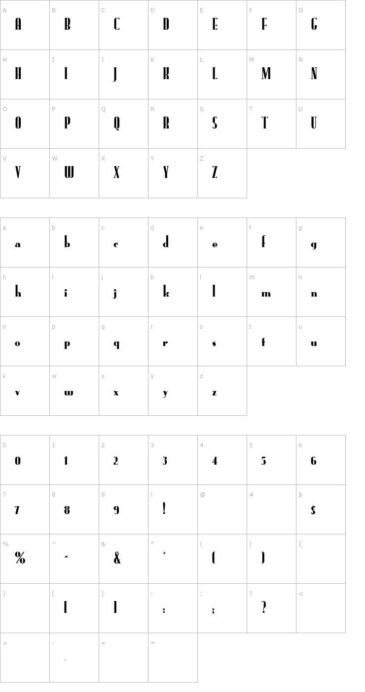 Character Map Bandabunk Font